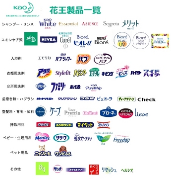 花王製品.jpg